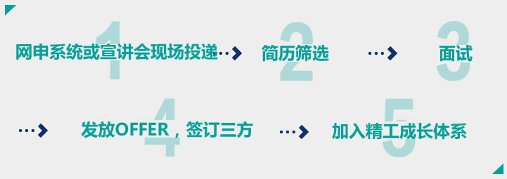 918������ --�ٷ���վ